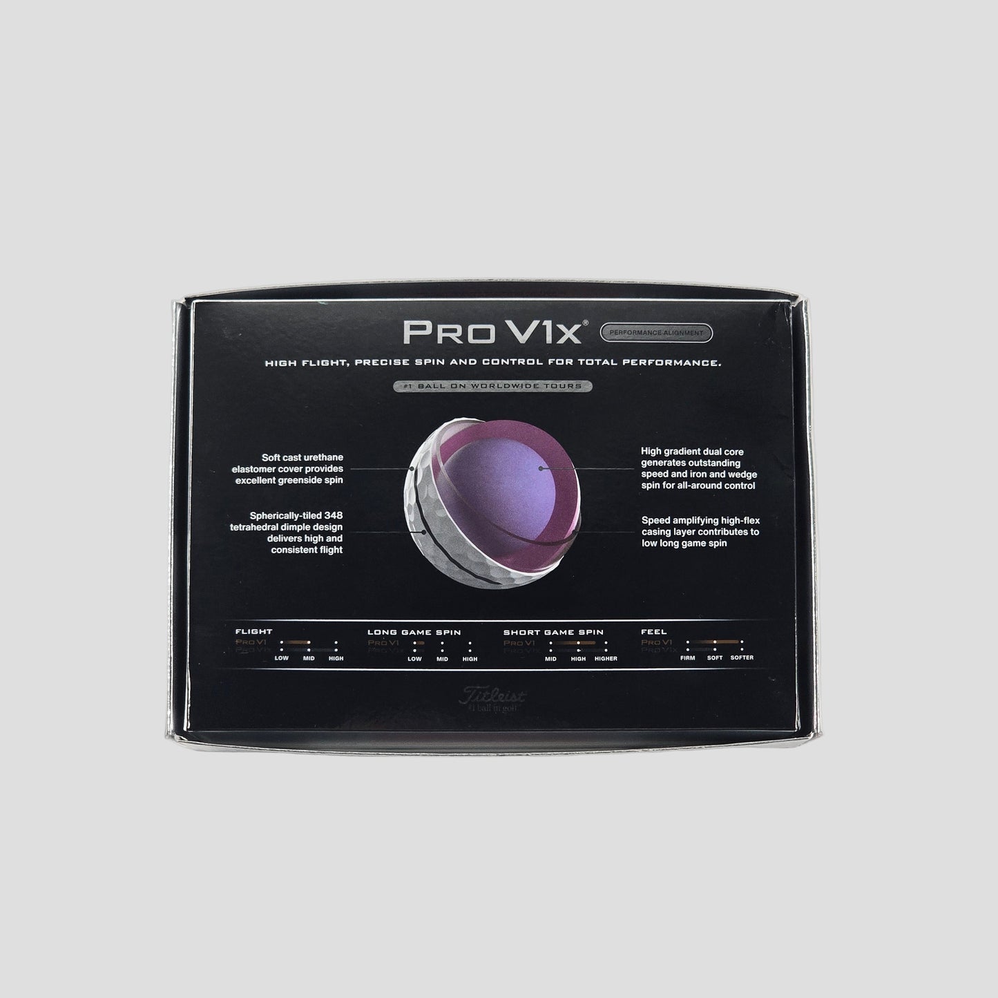 Two Dozen 2025 Titleist Pro V1x Black Line (x24)