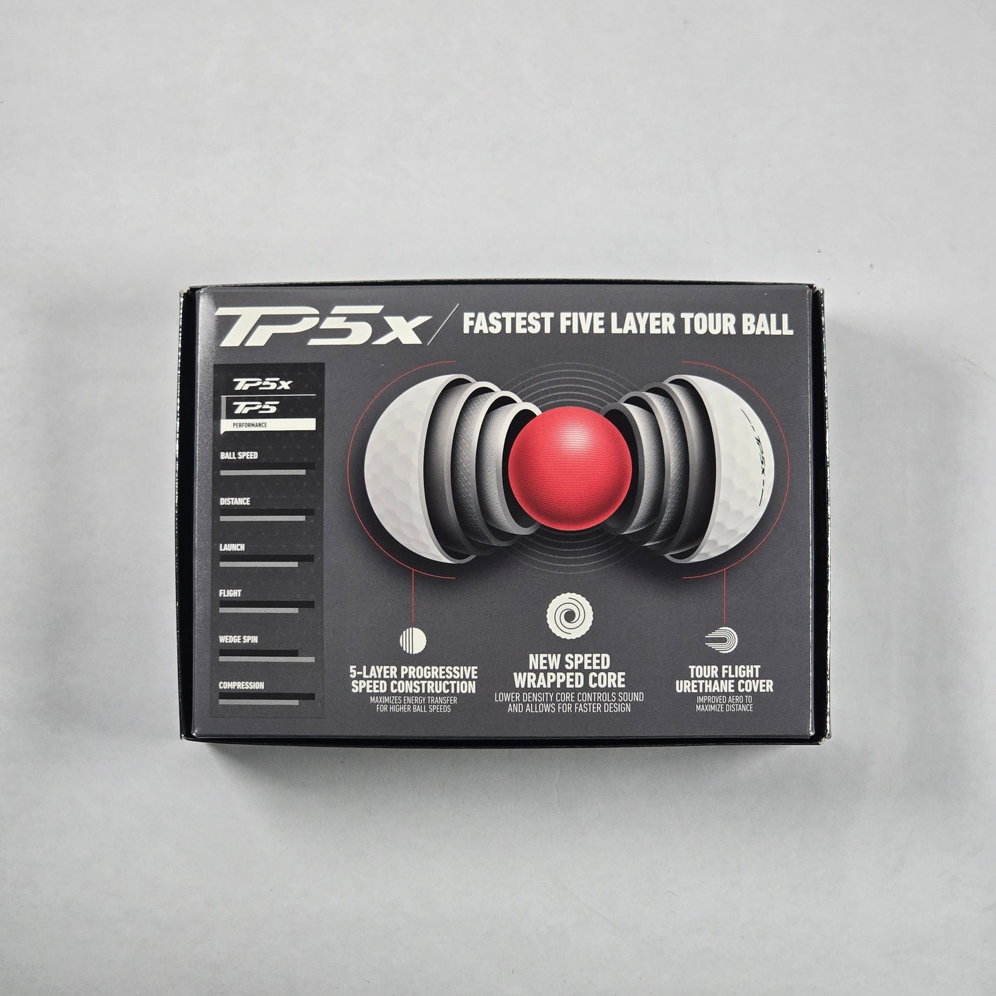 Two Dozen 2025 TaylorMade TP5x Balls (x24)