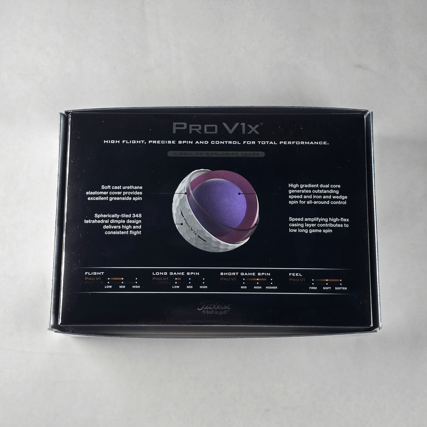 Dozen Titleist Pro V1x #67 Golf Balls